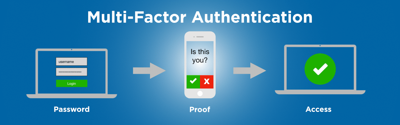 multi-factor authentication